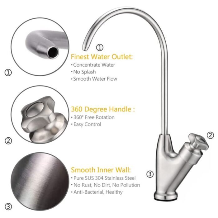 Lead-Free Kitchen Hot And Cold Filtered Water Faucet GOWIN - Image 3